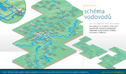 grafika ilustrace Vodakva - schéma vodovodů